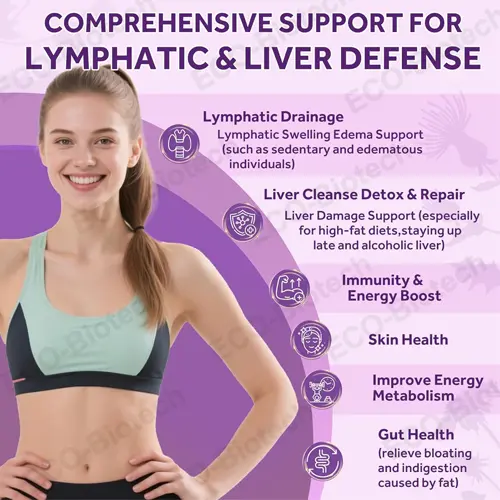 Liposomal Lymph & Liver Cleanse Drops | OEM Manufacturer