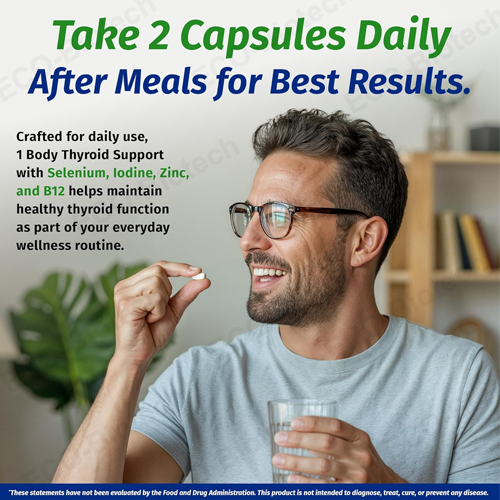 Thyroid Support capsules | Iodine, selenium, zinc | Reson