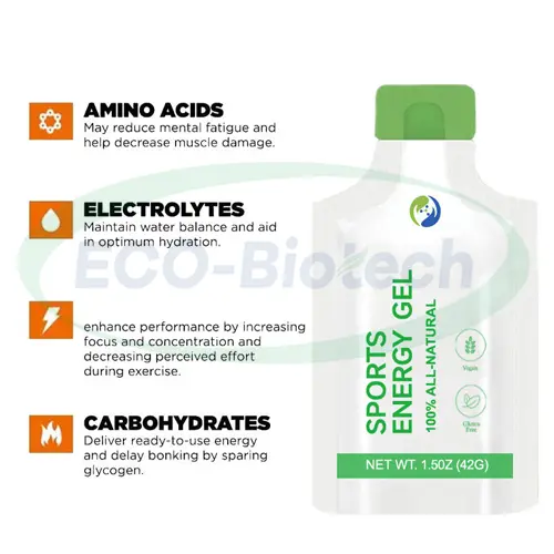 Non-GMO Electrolyte Gel Manufacturer | Reson