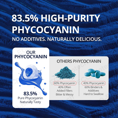 Liposomal Fisetin 200mg Organic Blue Spirulina Gummies supplier