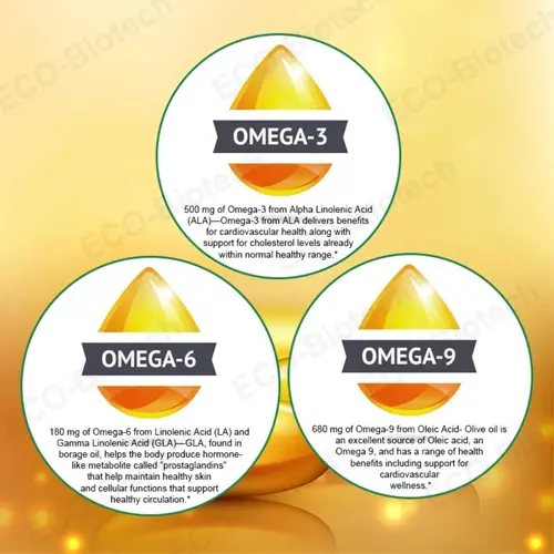 Plant-Based Omega 3-6-9 Softgels | 1200mg Vegan Supplement | Reson