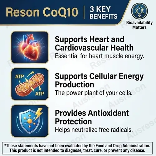 Coenzyme Q10 tablets Wholesale price