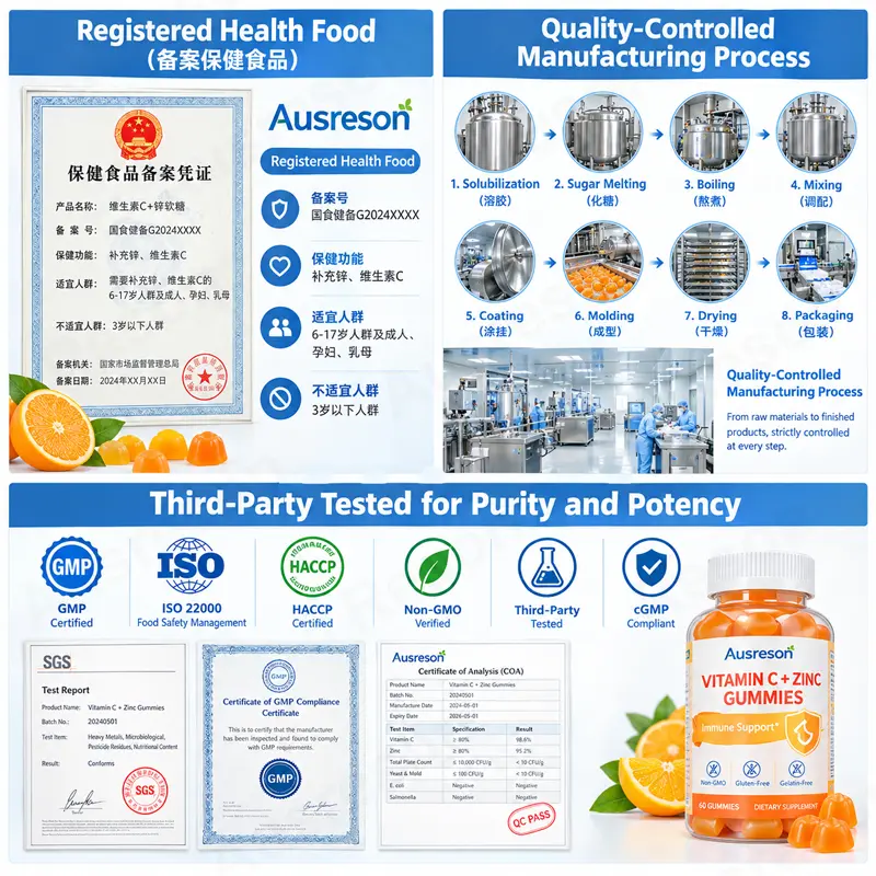 vitamin c zinc gummies immune support supplement Manufacturer