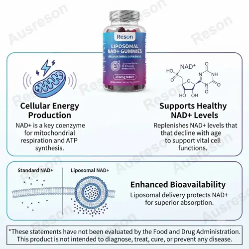 Liposomal NAD+ gummies Private label Manufacturer