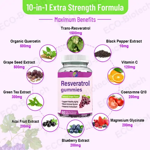Resveratrol Gummies Trans-Resveratrol for Antioxidant & Skin Health | OEM