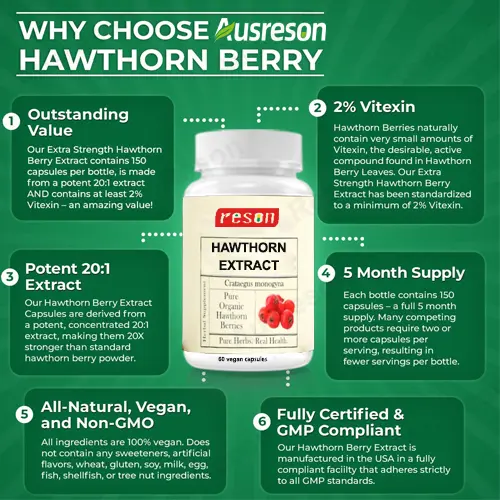 Standardized Hawthorn Berry Capsules supplement | Reson