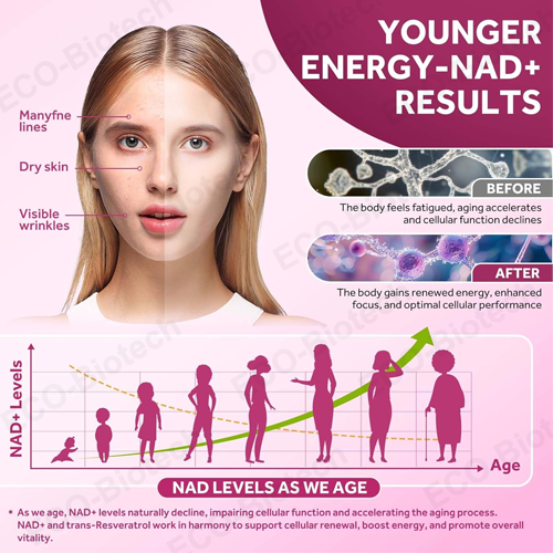 Liposomal NAD+ drops supplement oem Manufacturing