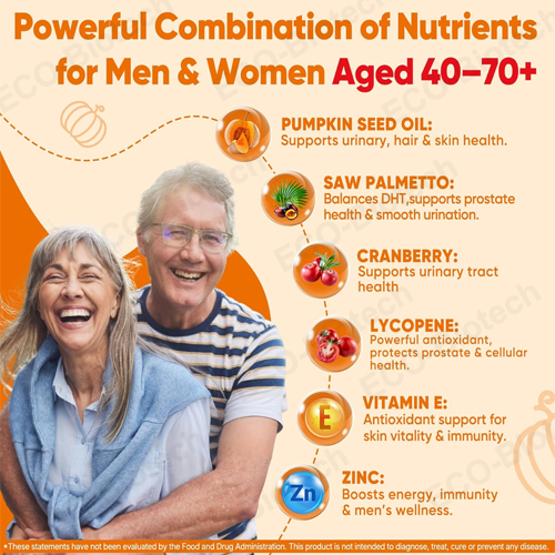 Liposomal pumpkin seed oil gummies | Hormone & Skin Support | Reson