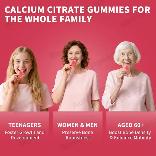 Calcium Citrate gummies GMP certification | Reson