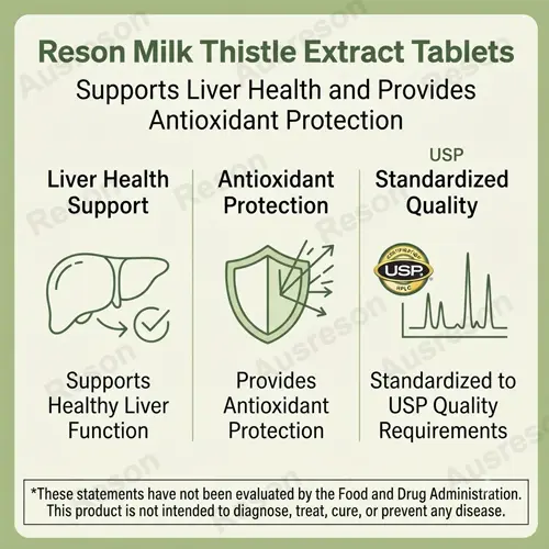 Milk Thistle extract tablets Private Label Manufacturer