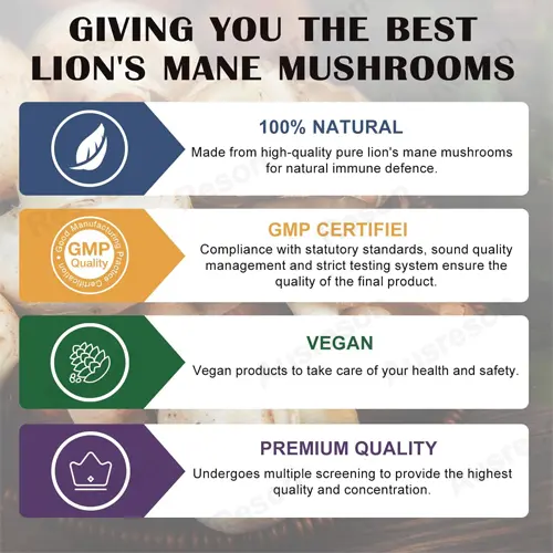 Lion's Mane mushroom Complex capsules OEM manufacturers