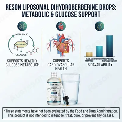 Liposomal Dihydroberberine Drops Private Label Manufacturer