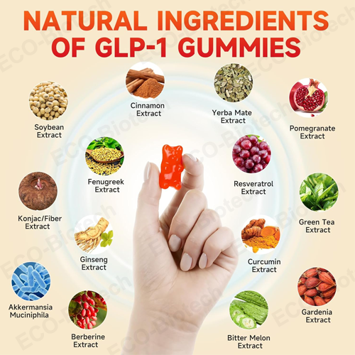 GLP-1 gummies | Appetite control supplement | Reson