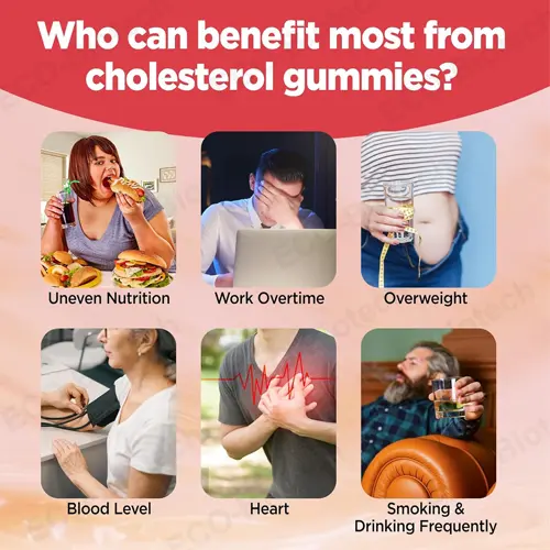 Cholesterol gummies Private Label Manufacturer
