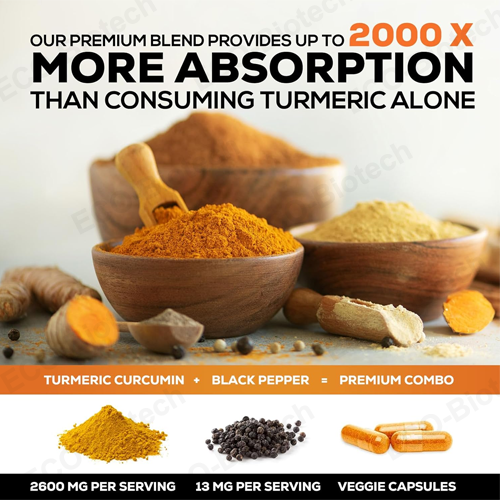 Pure turmeric curcumin Capsules | 95% Curcuminoids | Reson