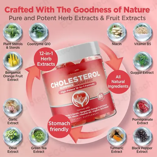 Cholesterol gummies Private Label Manufacturer
