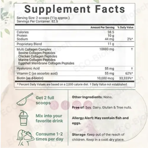 Multi Collagen Peptides Powder OEM Manufacturer (Type I,II,III,V,X) | Private Label