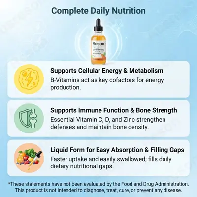 multivitamin liquid drops Bioavailability private label Manufacturer
