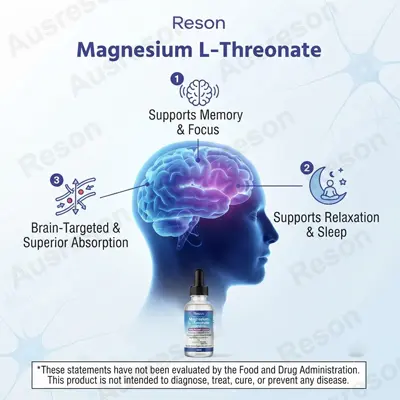 Magnesium L-threonate liquid drops supplier