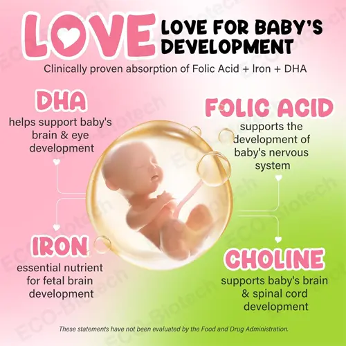 Prenatal Vitamins capsules supplement with DHA | OEM supplier