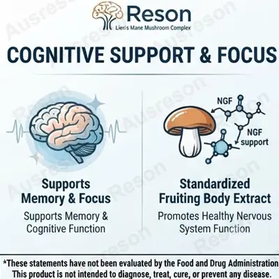 Lion's Mane mushroom Complex capsules OEM manufacturers