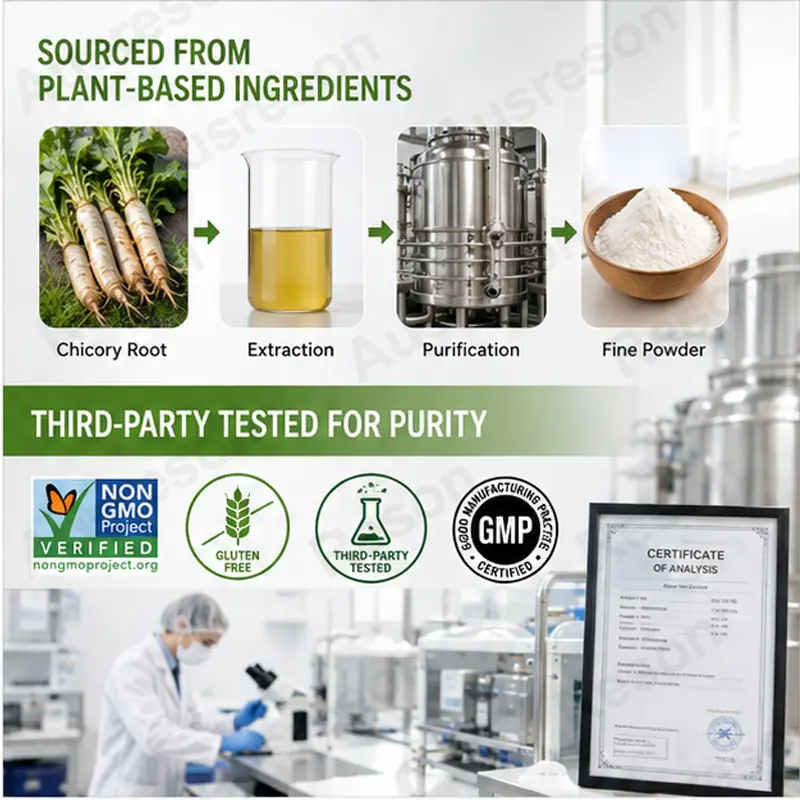 Prebiotic Powder gut health supplement bulk supplier