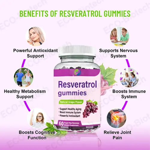Resveratrol Gummies Trans-Resveratrol for Antioxidant & Skin Health | OEM