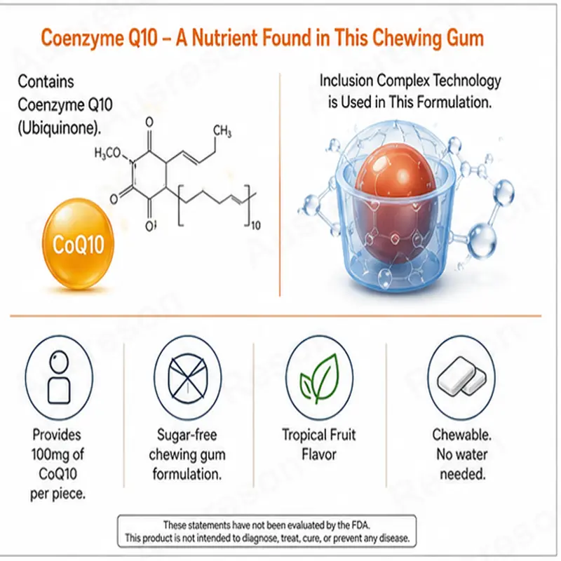 Sugar-free functional gum CoQ10 Chewing Gum Manufacturer