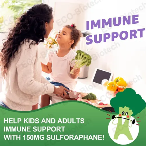 Liposomal Sulforaphane Gummies | High Absorption Broccoli Extract | OEM