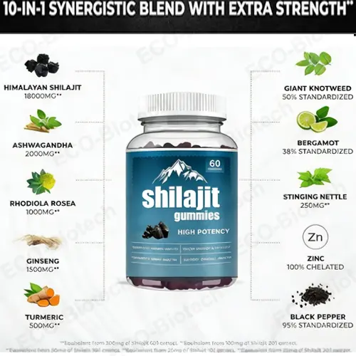 Shilajit Gummies with Fulvic Acid 3000mg | Natural Adaptogen | Reson