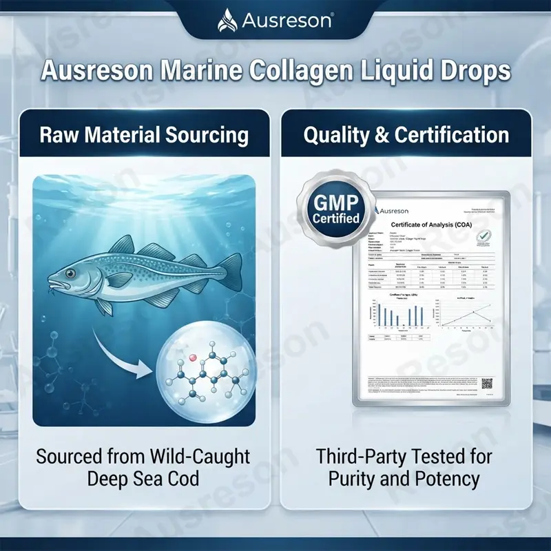 Marine Collagen liquid drops OEM Manufacturer